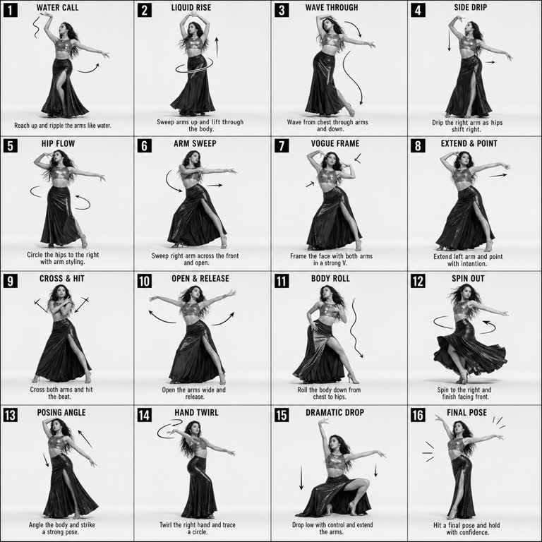 GPT Image 2 + Seedance 16-step dance sheet. Topics: Dance Infographic, Gpt Image 2, Infographic, Prompt Redraw, Seedance 16 Steps, Social Workflow, Typography, X Prompt Redraw.